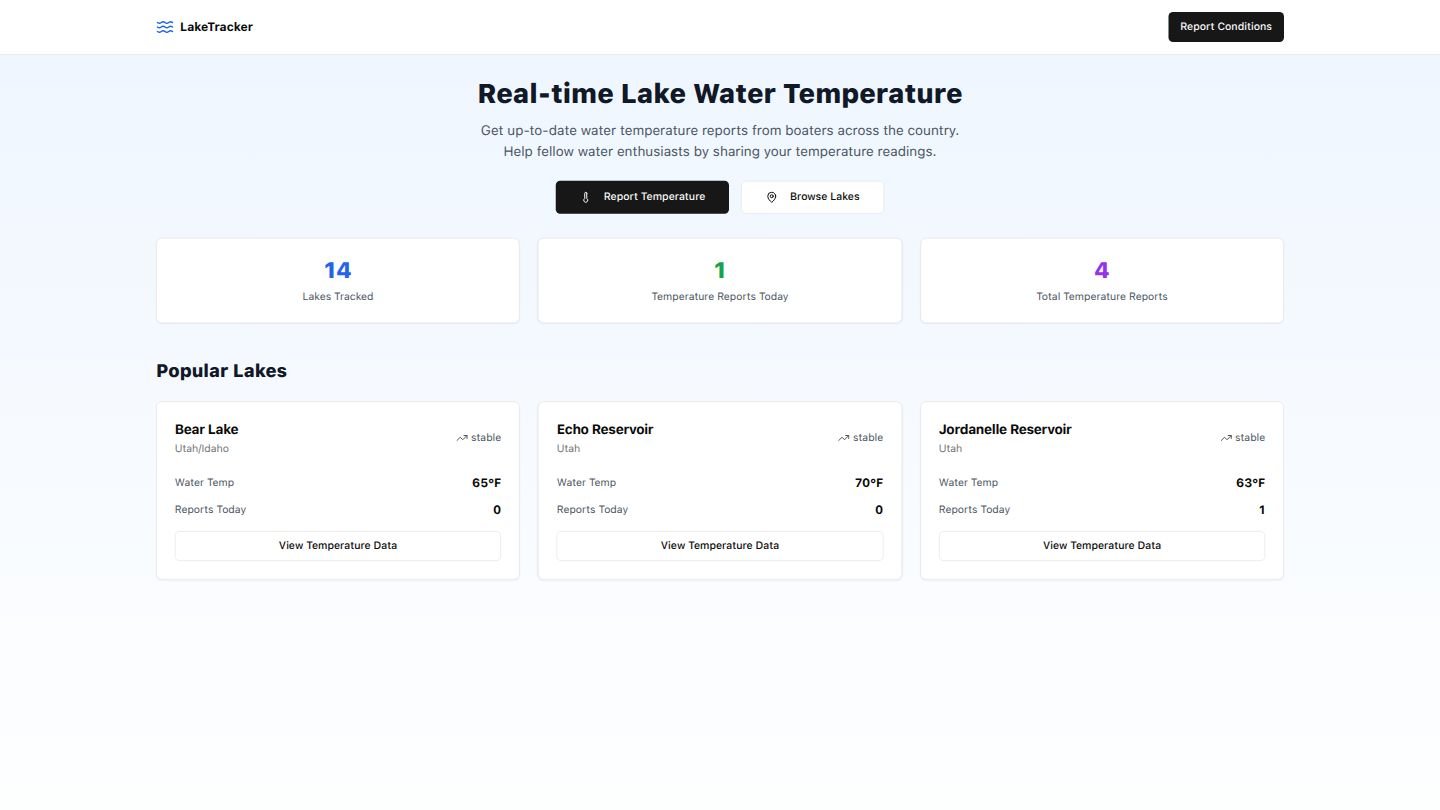 LakeTracker.app - Real-time Lake Water Temperature Tracking